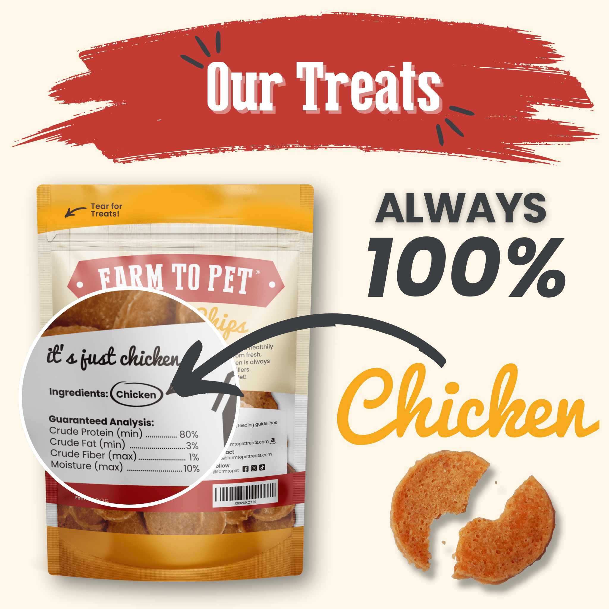 Chicken Chips for Dogs - All-Natural Single Ingredient Dog Treats