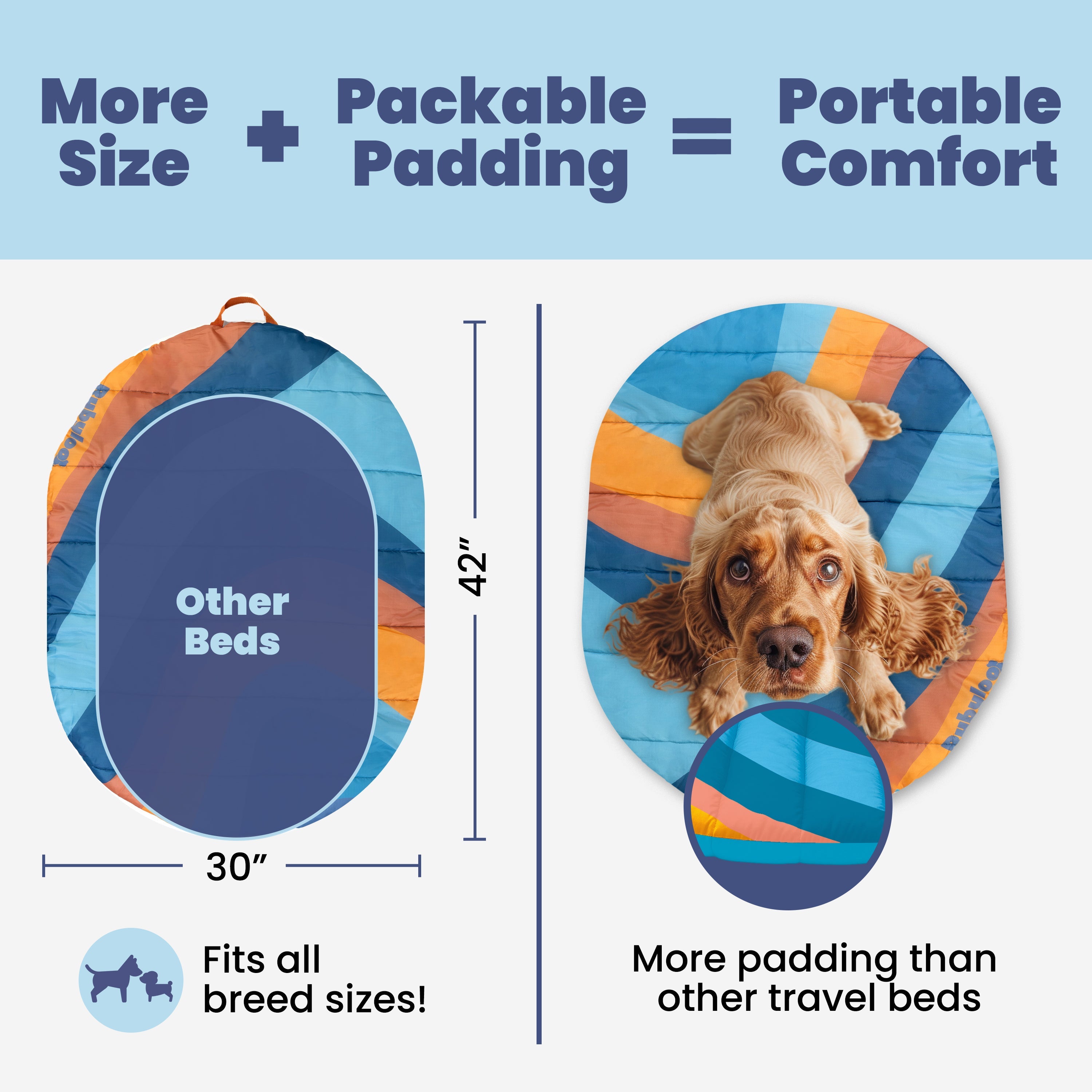 Travel Dog Bed - Foldable & Packable